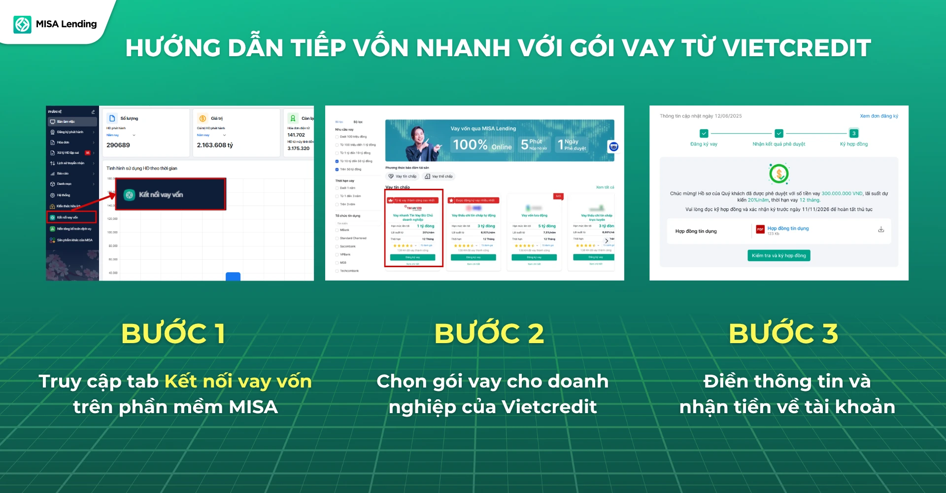 Hướng dẫn đăng ký hỗ trợ tài chính tới 1 tỷ